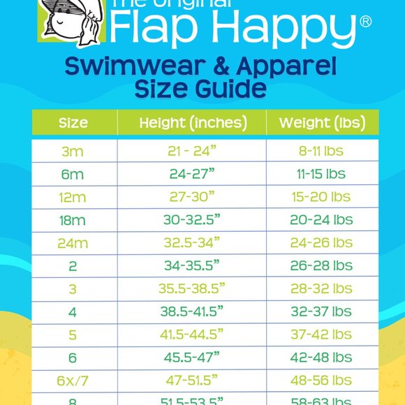 Flap Happy Two Piece Baby Girls Swimsuit size 18 Mo Pink Ruffle NWT - Picture 7 of 7